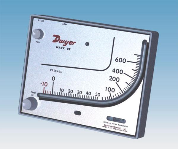 Mark II molded plastic pressure gauge