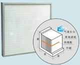 No Hepa air filter